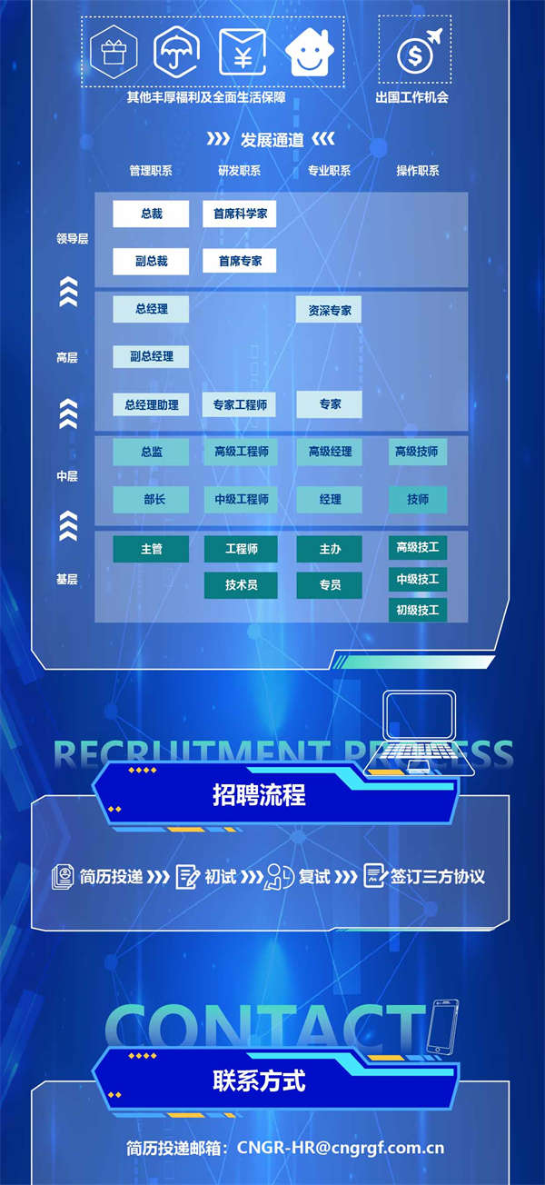 ɭ��������-׷�󿵽�,����һ������