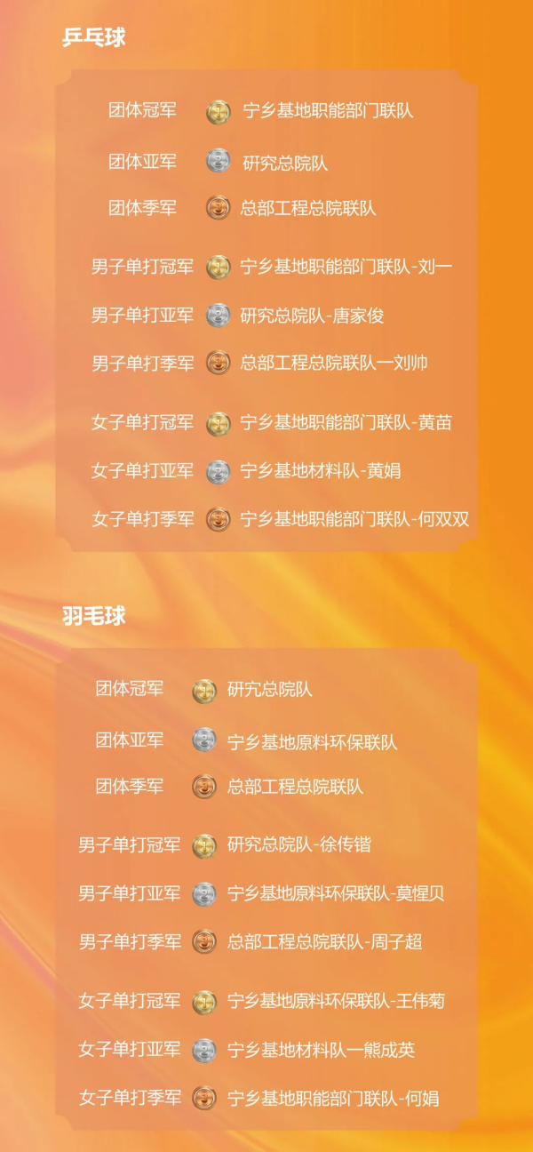 ɭ��������-׷�󿵽�,����һ������