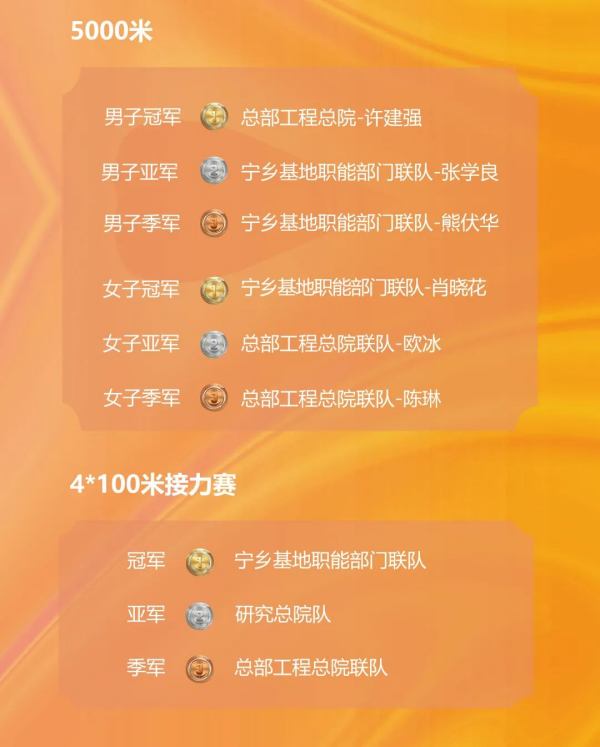 ɭ��������-׷�󿵽�,����һ������