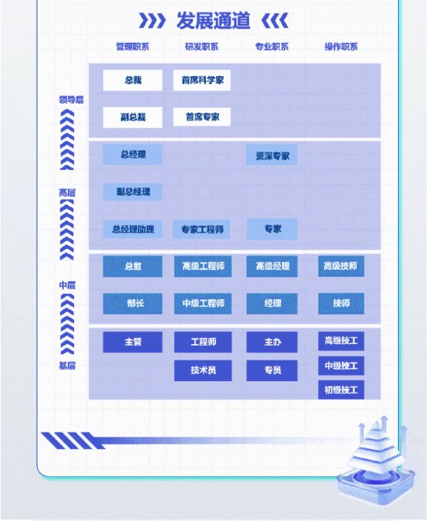 ɭ��������-׷�󿵽�,����һ������