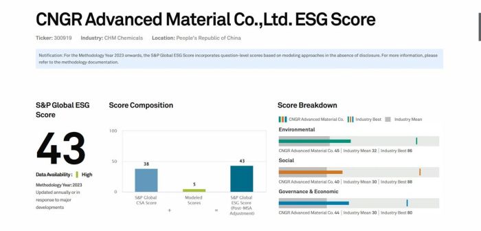 ɭ��������-׷�󿵽�,����һ������