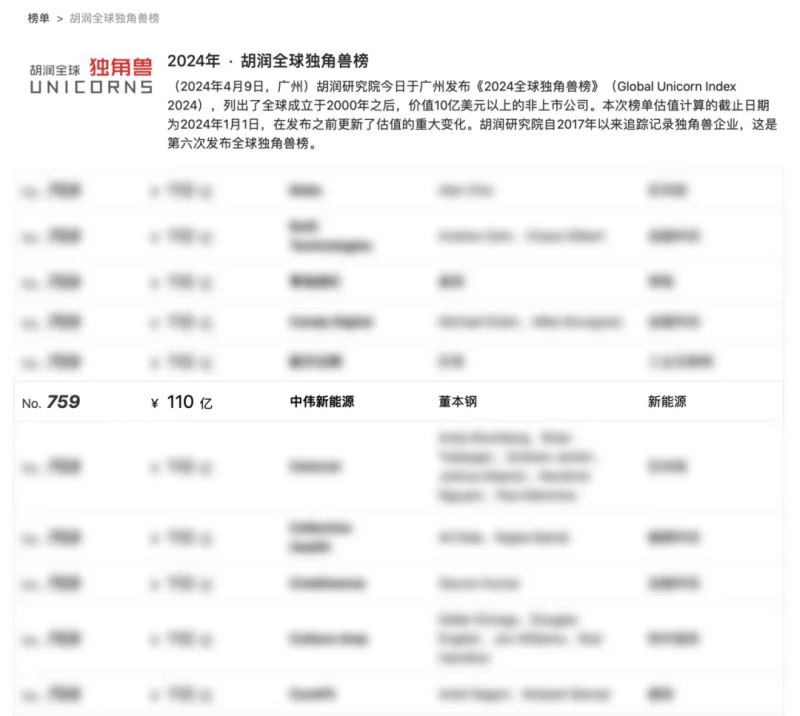 ɭ��������-׷�󿵽�,����һ������