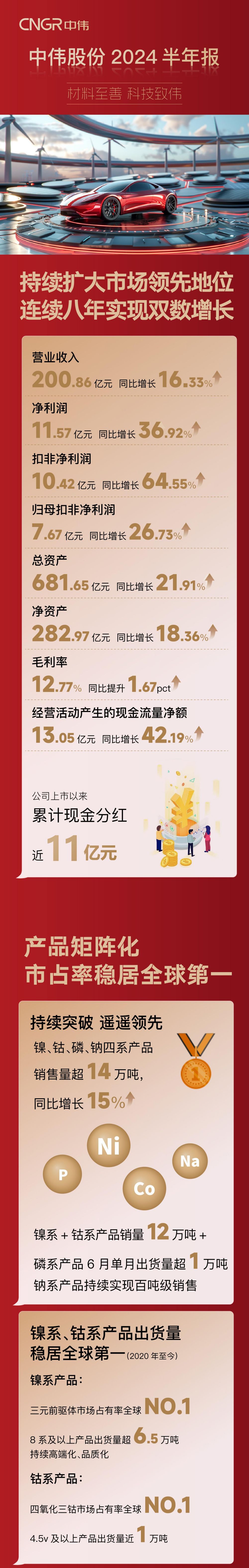 ɭ��������-׷�󿵽�,����һ������