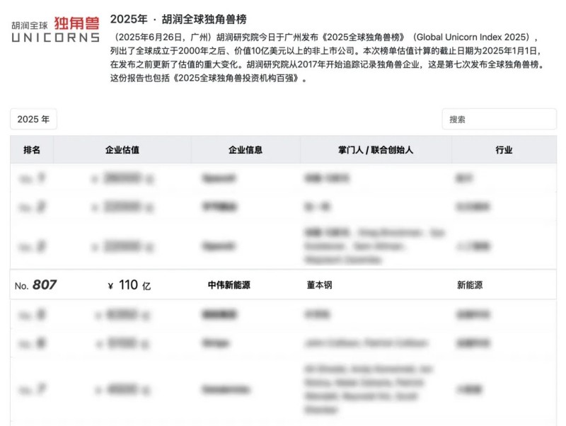 ɭ��������-׷�󿵽�,����һ������