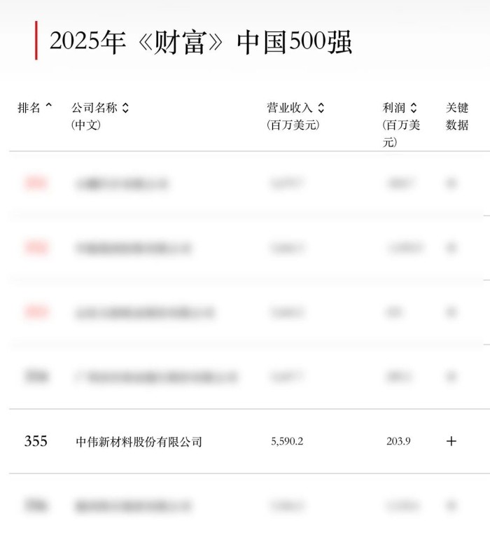 ɭ��������-׷�󿵽�,����һ������