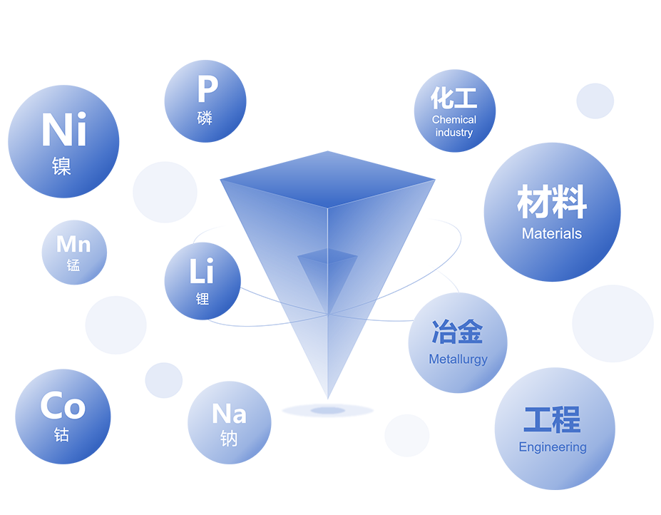 ȫϵͳ��̬���з�����ƽ̨